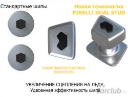 Leonid Golovanov - σχετικά με τα ελαστικά με καρφιά Pirelli Ice Zero