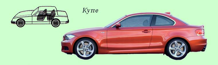 Классификация кузовов легковых автомобилей. Силовой каркас ауди а8. Ауди а6 алюминиевый кузов. Кузов автомобиля. Конструкция кузова легкового автомобиля.