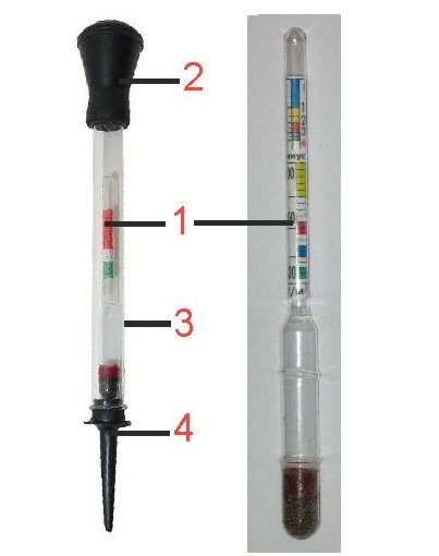 Как мерить ареометром аккумулятор. Ареометр шкала 1.27. Показание ареометра электролита. Показания ареометра для аккумулятора 1200. Ареометр замерить плотность электролита.